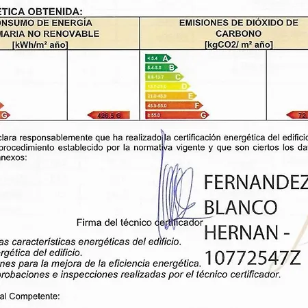 Atico En Con Vistas A La Playa. *